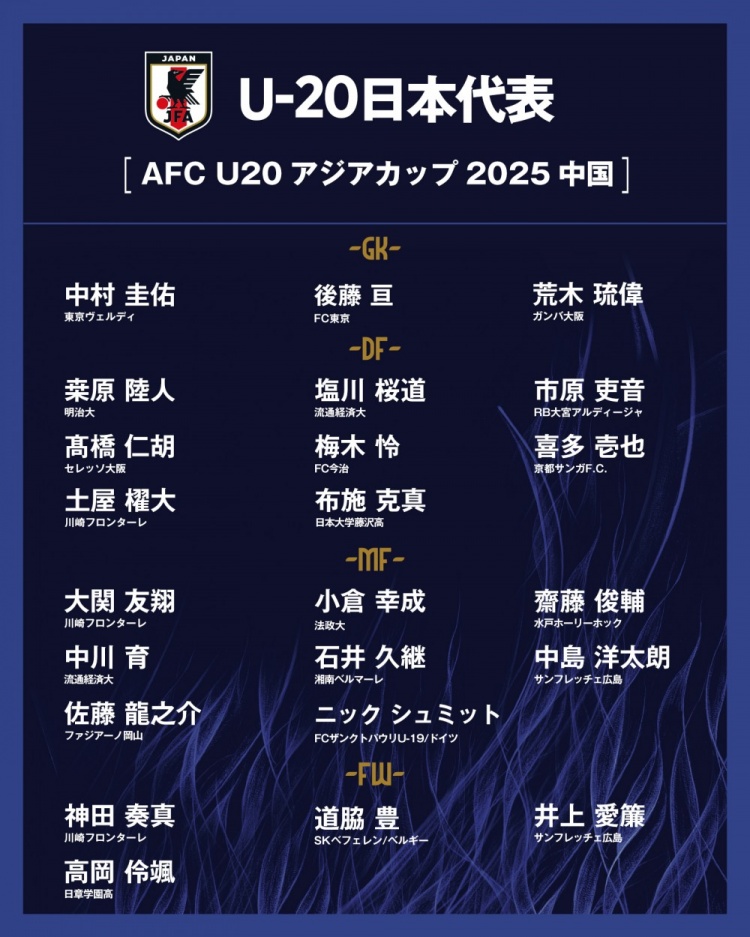  日本公布U20國(guó)家隊(duì)亞洲杯球衣號(hào)：高岡伶颯20號(hào)，高橋仁胡3號(hào)