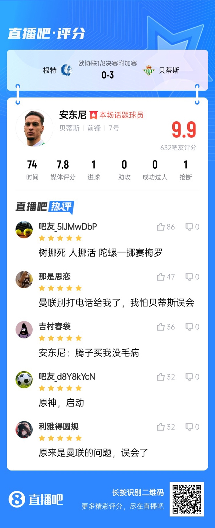  安東尼兜射圓規(guī)畫??！吧友評分9.9：樹挪死人挪活 陀螺一挪賽梅羅