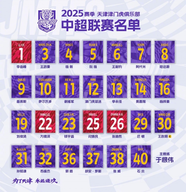  2025，虎將落位！