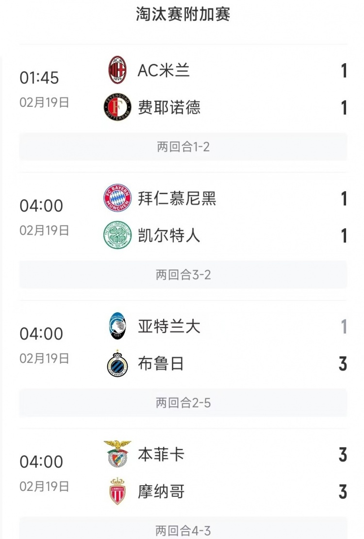 今日歐冠4支五大聯(lián)賽球隊3支遭淘汰，僅拜仁涉險過關(guān)