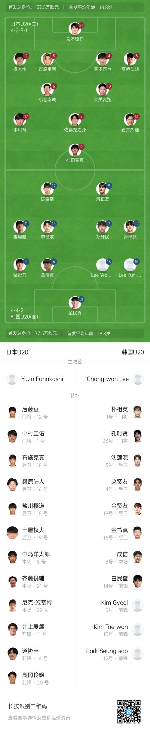  U20亞洲杯-日本vs韓國首發(fā)：神田奏真pk河正友，兩隊爭小組頭名