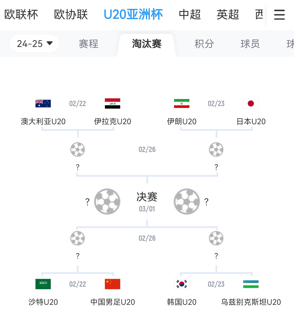 不容易！亞青賽八強成年隊世界排名：日本15最高，中國90斷層最低