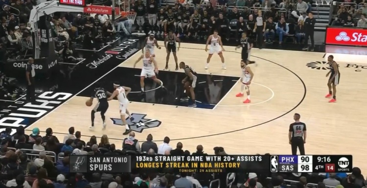  團隊籃球的典范！馬刺連續(xù)193場送出20+助攻 NBA歷史最長紀錄