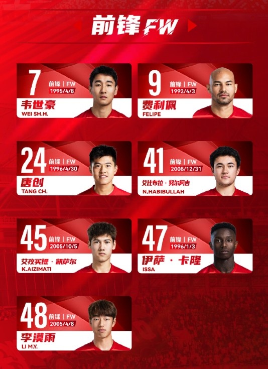  蓉城一線隊名單：5外援領(lǐng)銜，韋世豪、艾比布拉、德爾加多在列