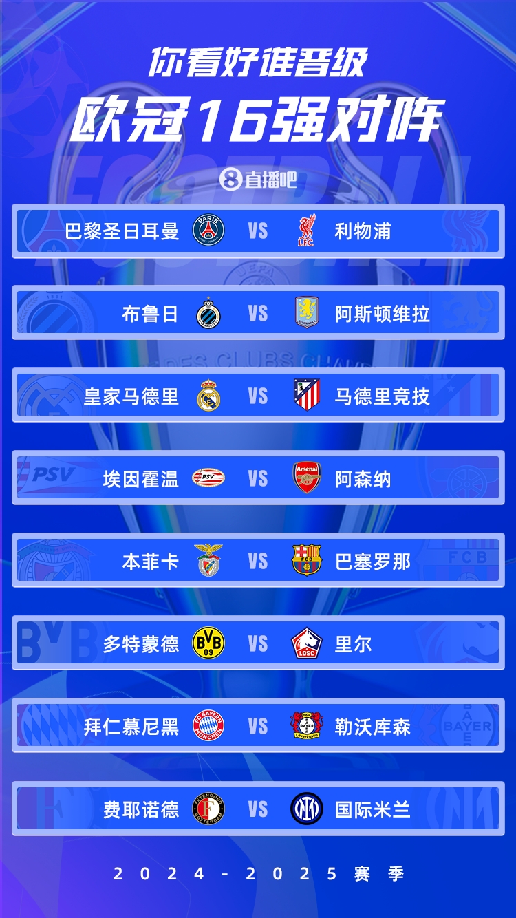  歐冠1/8決賽：皇馬vs馬競德比戰(zhàn)、巴黎碰利物浦、拜仁藥廠內(nèi)戰(zhàn)