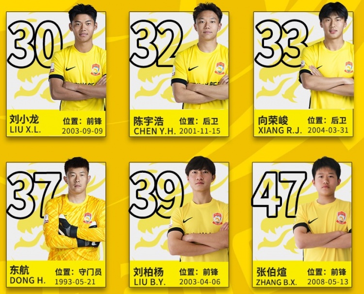  后生可畏！記者：16歲小球員張伯煊被邵佳一提拔至青島西海岸一隊(duì)