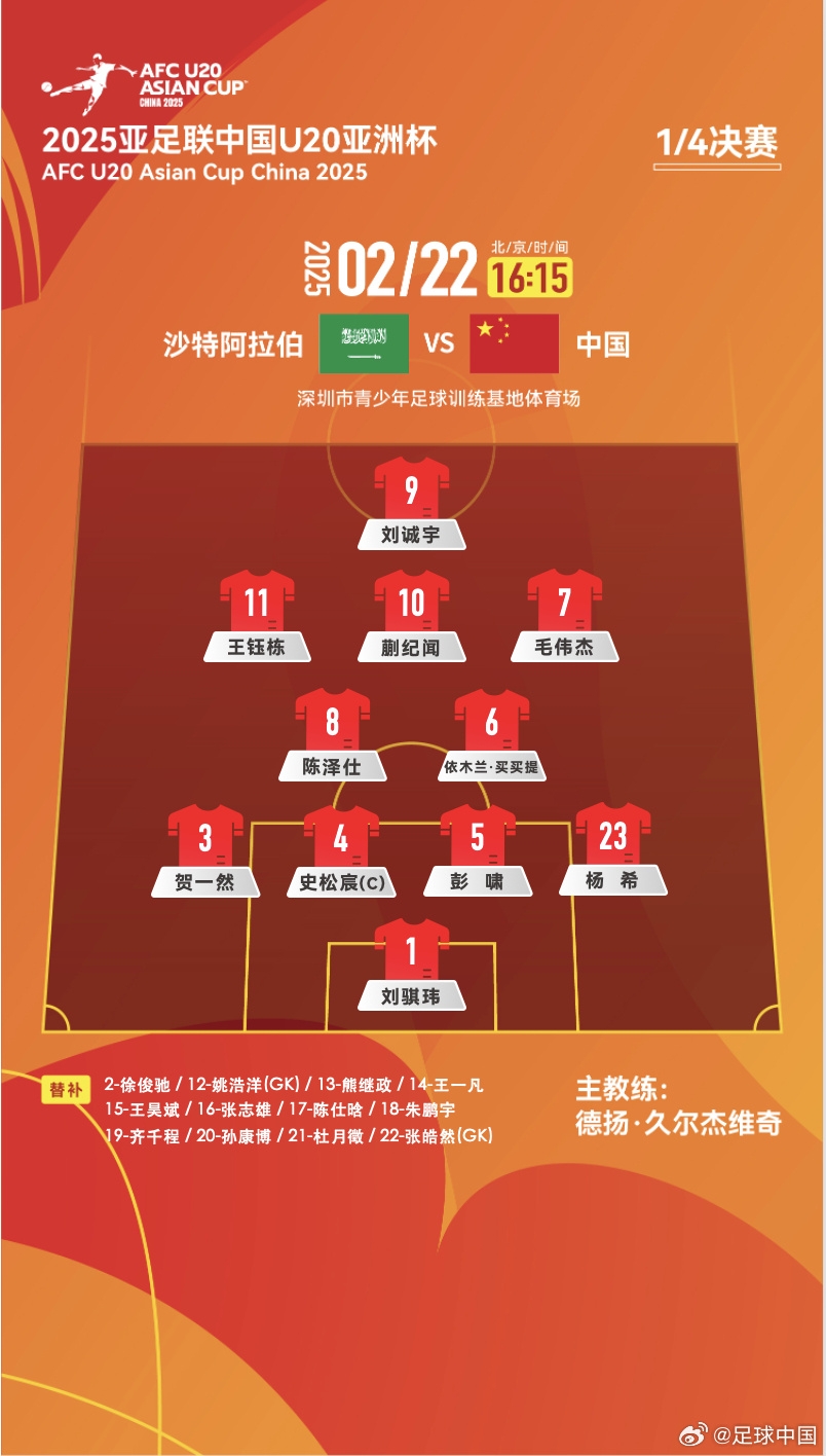  贏球進(jìn)世青賽！U20中國vs沙特首發(fā)：王鈺棟、蒯紀(jì)聞等人均先發(fā)