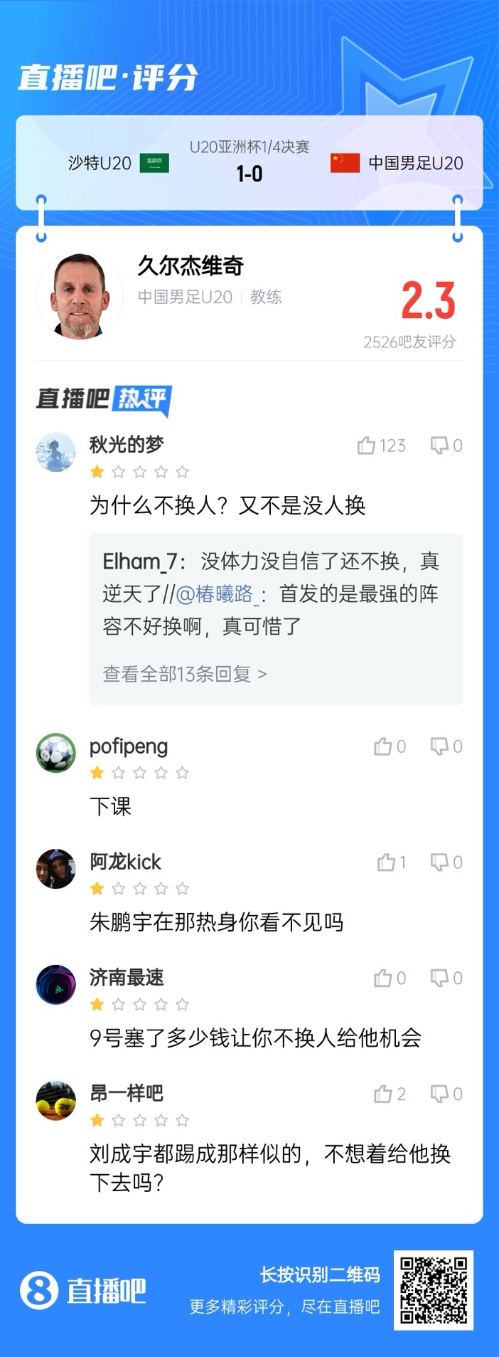  全場(chǎng)僅換兩人！劉誠(chéng)宇體力告急仍打滿，朱鵬宇曾替補(bǔ)雙響未獲出場(chǎng)