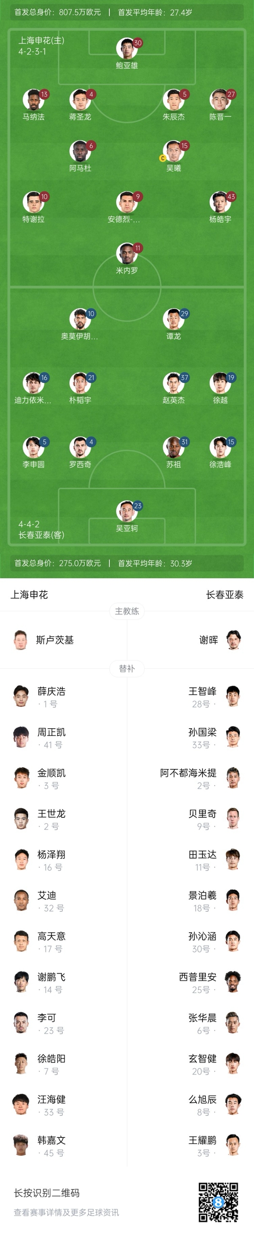  中超首輪|申花vs亞泰首發(fā):5外援PK3外援，楊皓宇先發(fā)，徐浩峰出戰(zhàn)