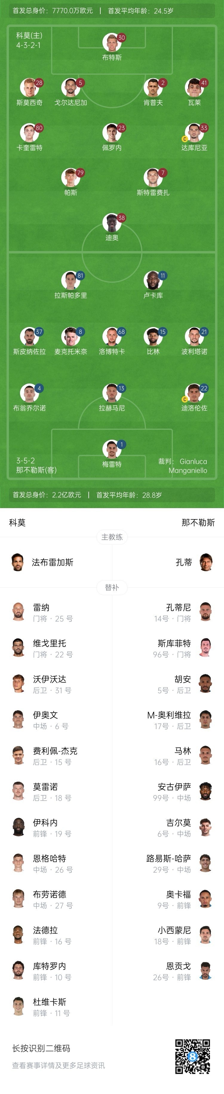  科莫vs那不勒斯首發(fā)：盧卡庫(kù)、麥克托米奈先發(fā)，尼科-帕斯出戰(zhàn)