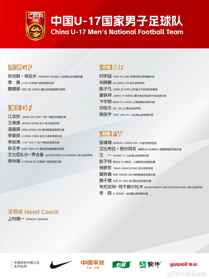  備戰(zhàn)U17亞洲杯！U17國足名單：艾比布拉領(lǐng)銜，恒大足校6人入選