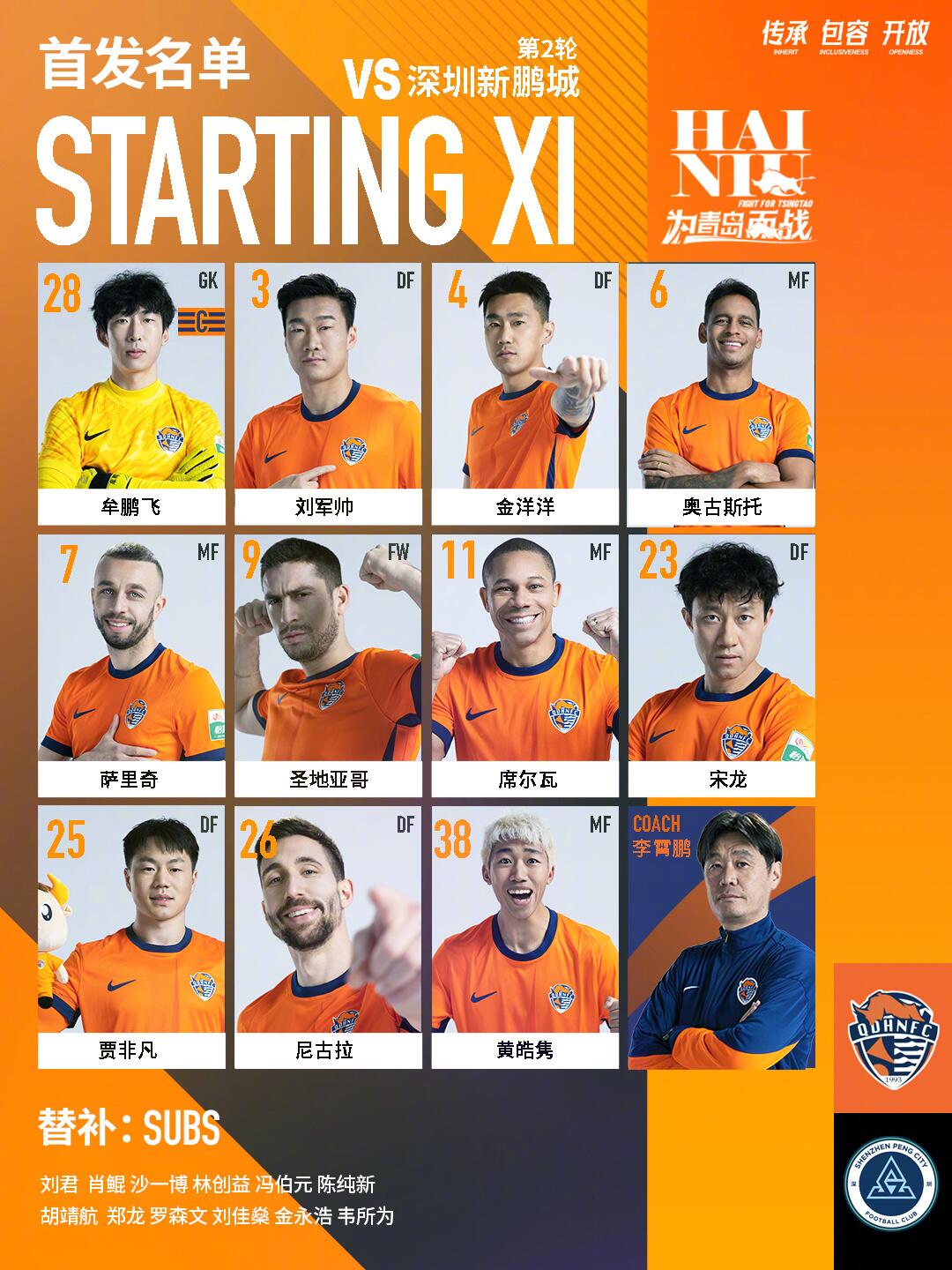  海牛vs新鵬城首發(fā)：五外援對決！姜至鵬先發(fā)，拜合拉木替補