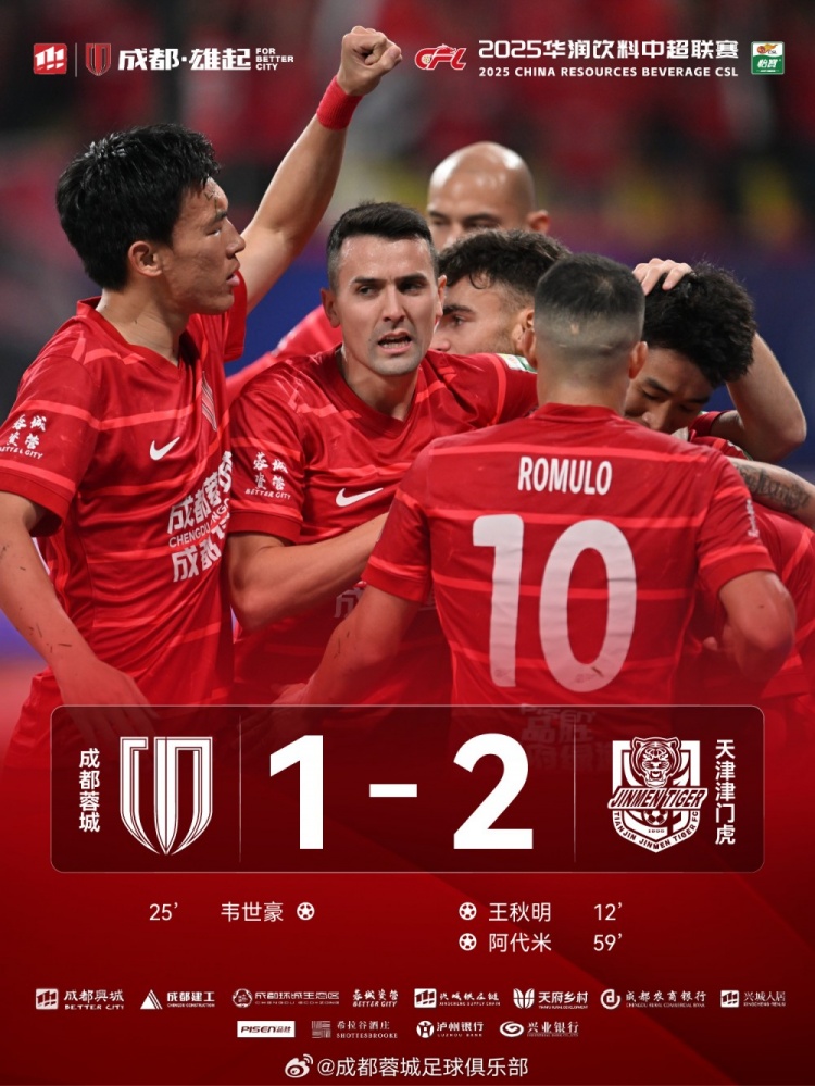  今晚成都蓉城主場(chǎng)對(duì)陣天津津門虎，最終1-2負(fù)于對(duì)手