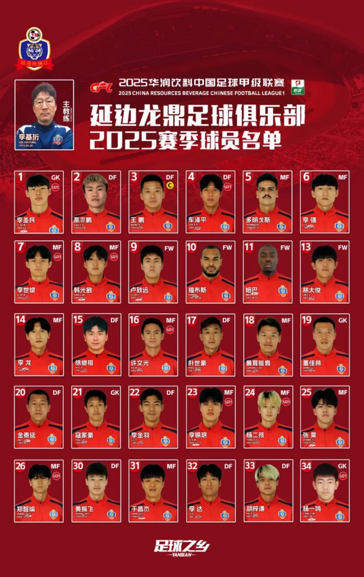  2025賽季大名單|延邊龍鼎足球俱樂部新賽季大名單 正式發(fā)布！