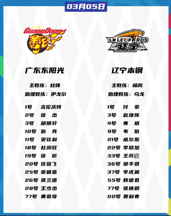  廣東VS遼寧大名單：胡明軒、張鎮(zhèn)麟都將復(fù)出 徐杰、趙繼偉出戰(zhàn)
