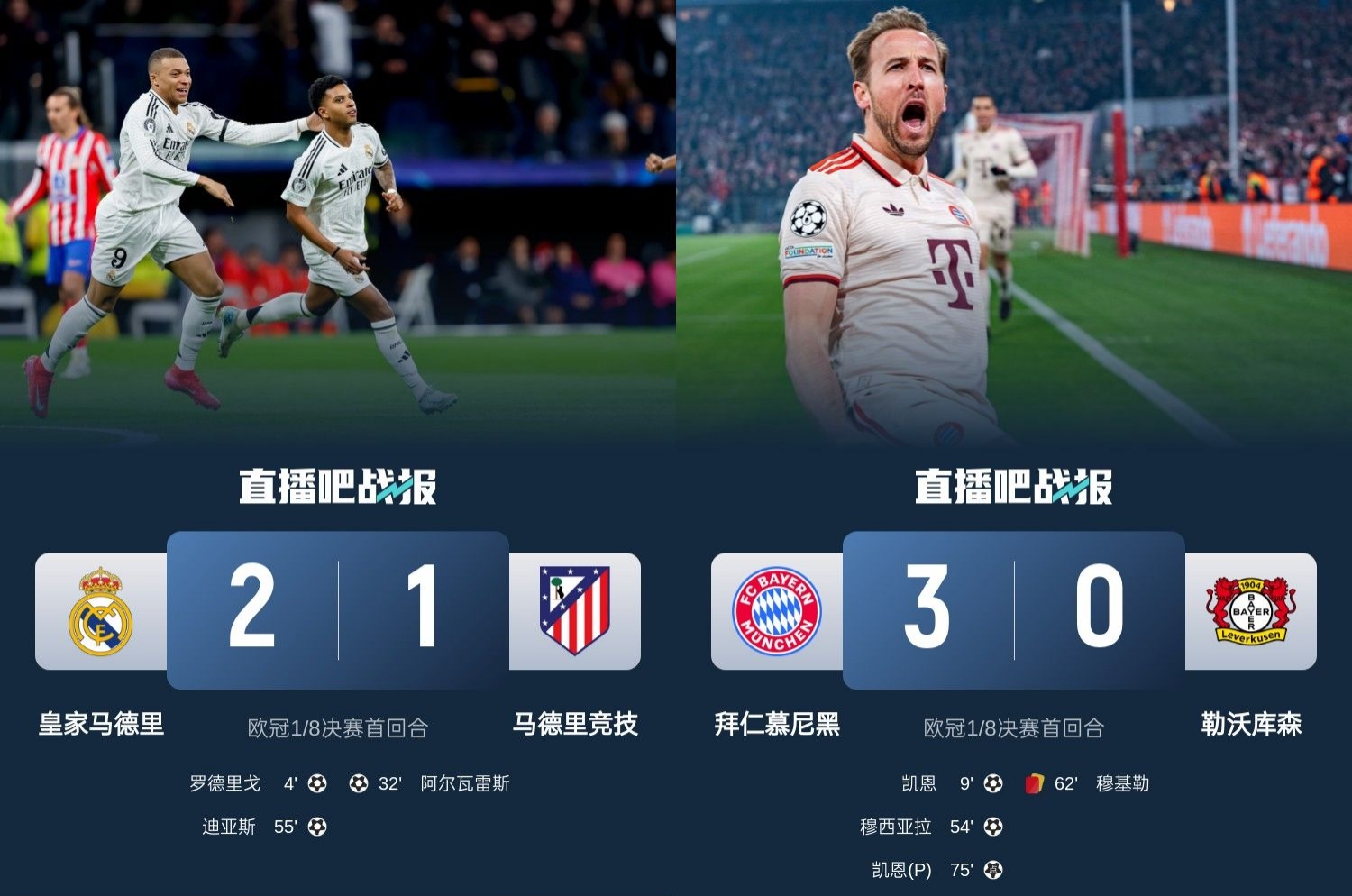  馬競(jìng)藥廠罵罵咧咧！歐冠附加賽晉級(jí)的8隊(duì)僅2隊(duì)贏球：皇馬&拜仁！