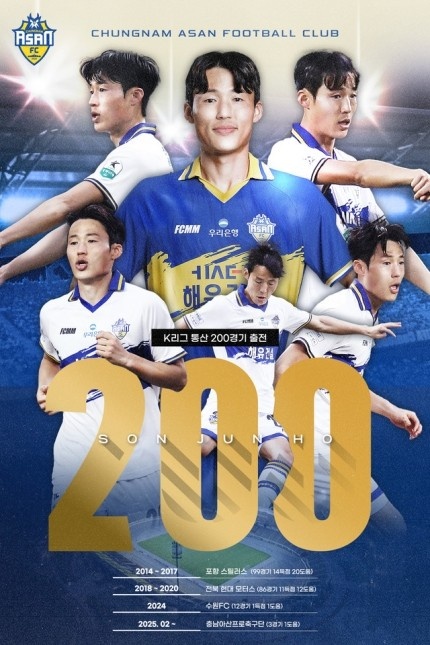  孫準浩完成K聯(lián)賽200場里程碑，貢獻26球34助