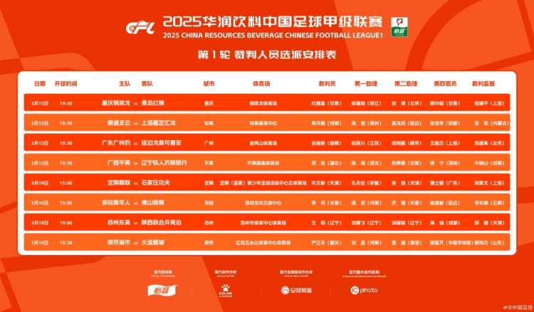  中甲首輪裁判名單：張楊帆執(zhí)法廣州豹vs延邊，王陽執(zhí)法蘇州vs陜西