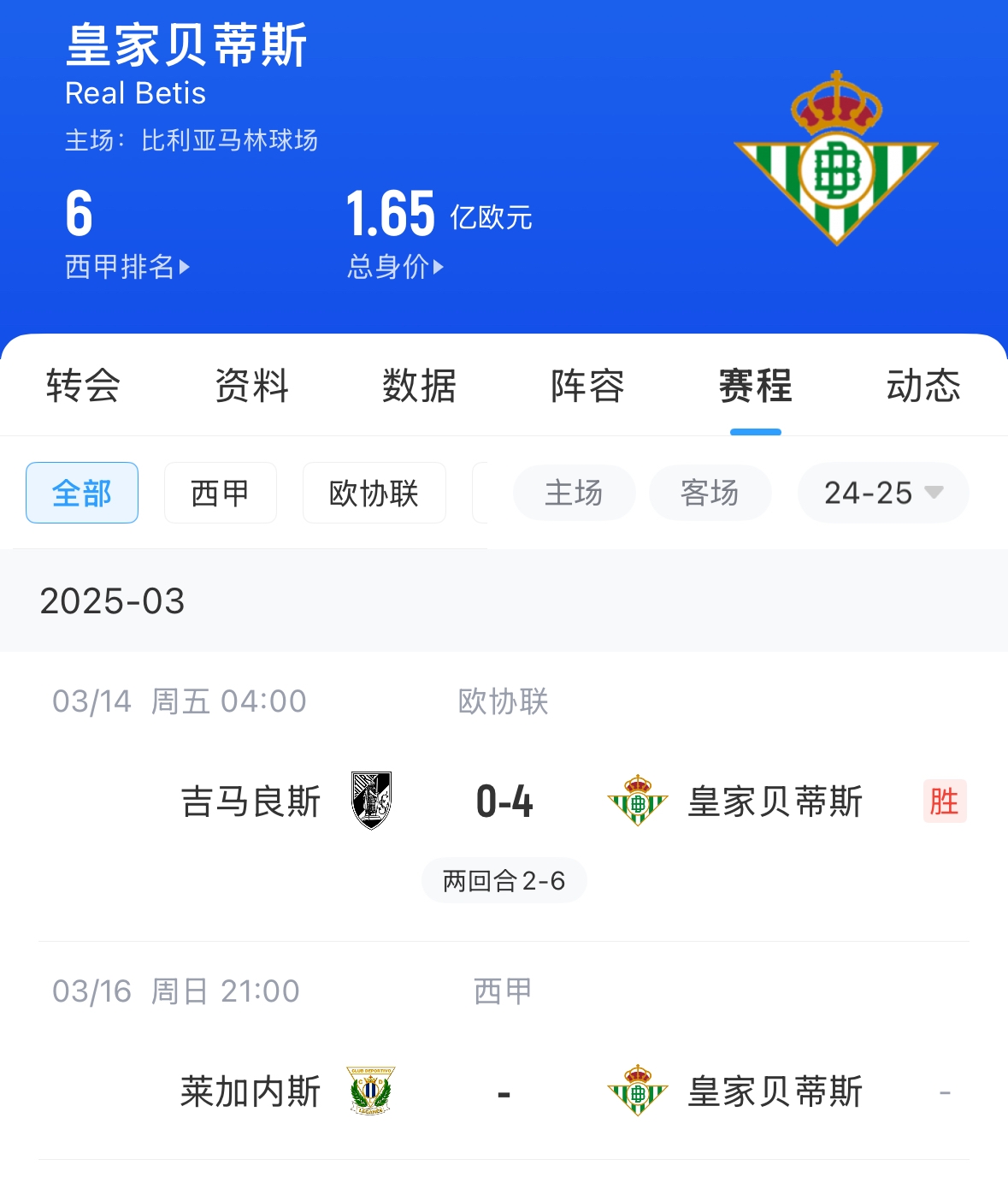  西媒：貝蒂斯畢包皇社均不滿72小時(shí)踢2場(chǎng)，巴薩之后賽程也是如此