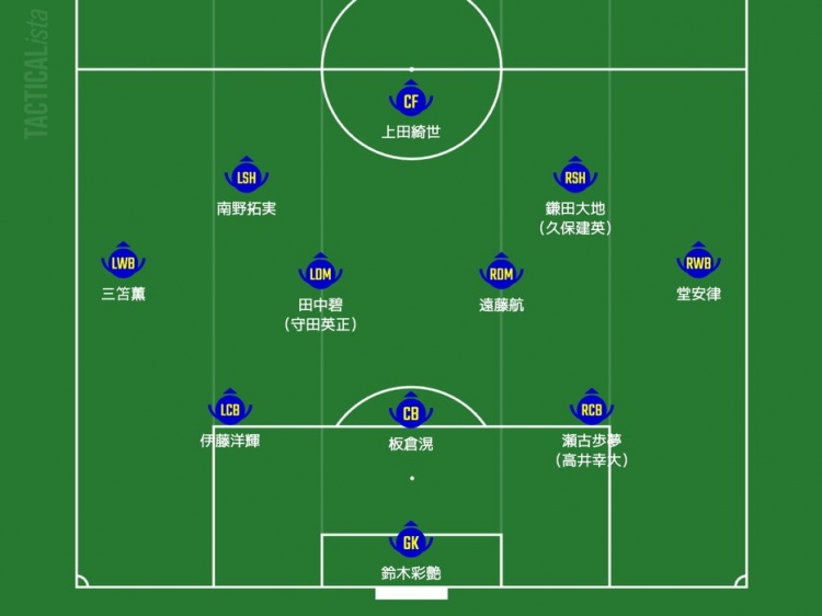  日媒預(yù)測日本隊首發(fā)：三笘薰、南野拓實領(lǐng)銜進攻，久保建英或替補