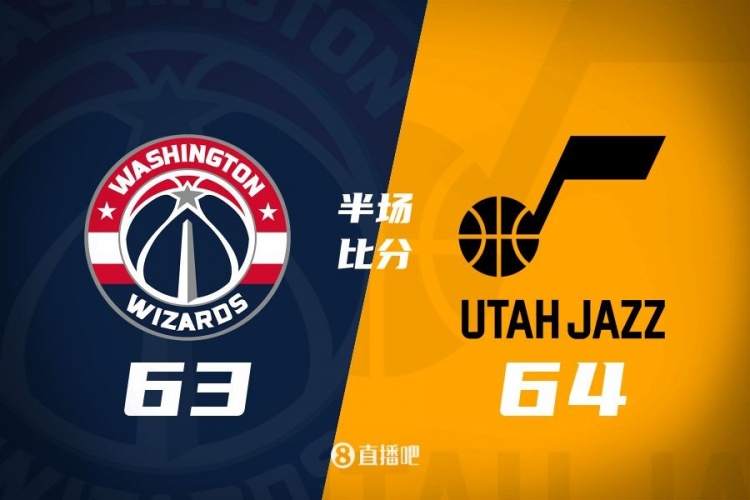  狀元之爭！半場戰(zhàn)報：奇才63-64落后爵士 薩爾20分&塞克斯頓16分