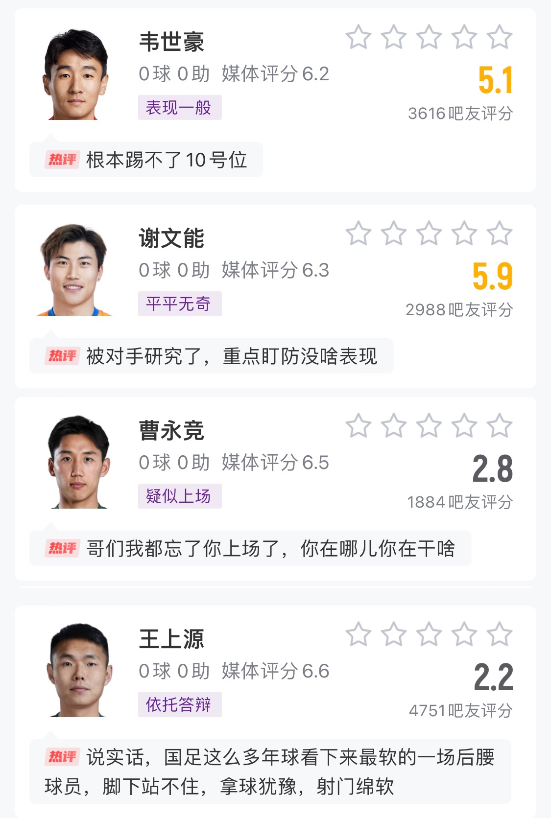  中場成短板！國足菱形中場評分普遍低迷，吧友：韋世豪踢不了10號