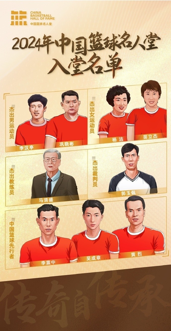  周琦：名人堂的每一個名字都是中國籃球的年輪見證 共同加油！
