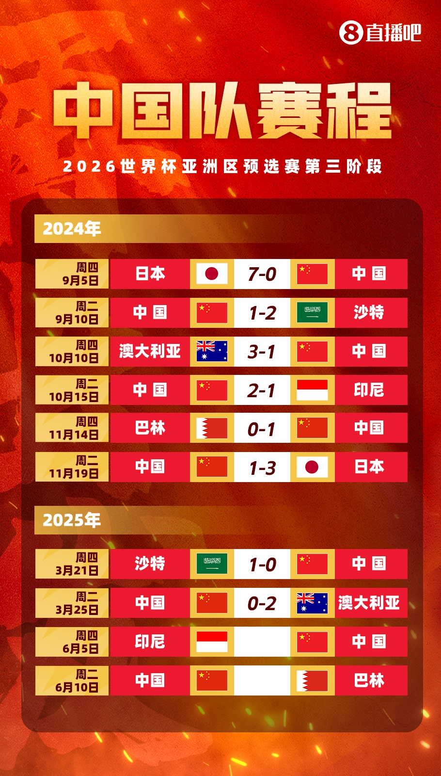  豐臻：客場必須贏印尼，難度真不小，別長期集訓(xùn)了，聯(lián)賽正常打吧
