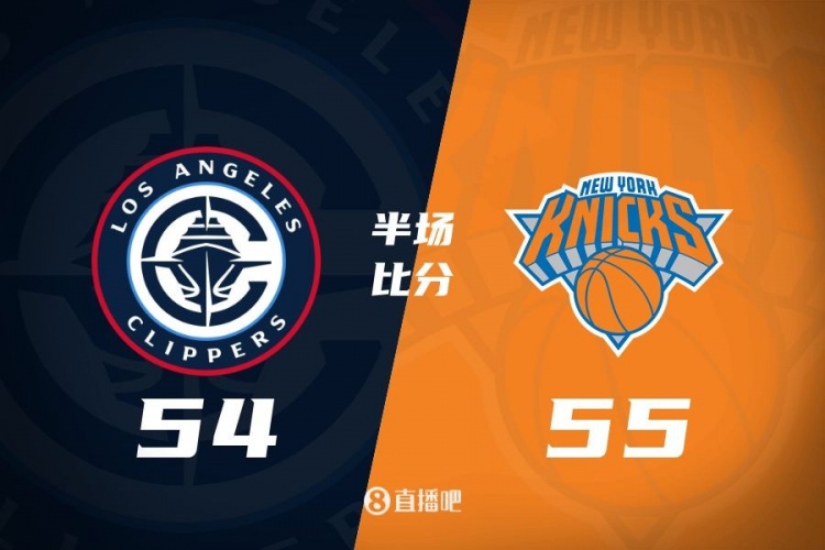  哈登80秒連砍7分 唐斯15+7 快船次節(jié)凈勝12分&半場(chǎng)追到差1分！