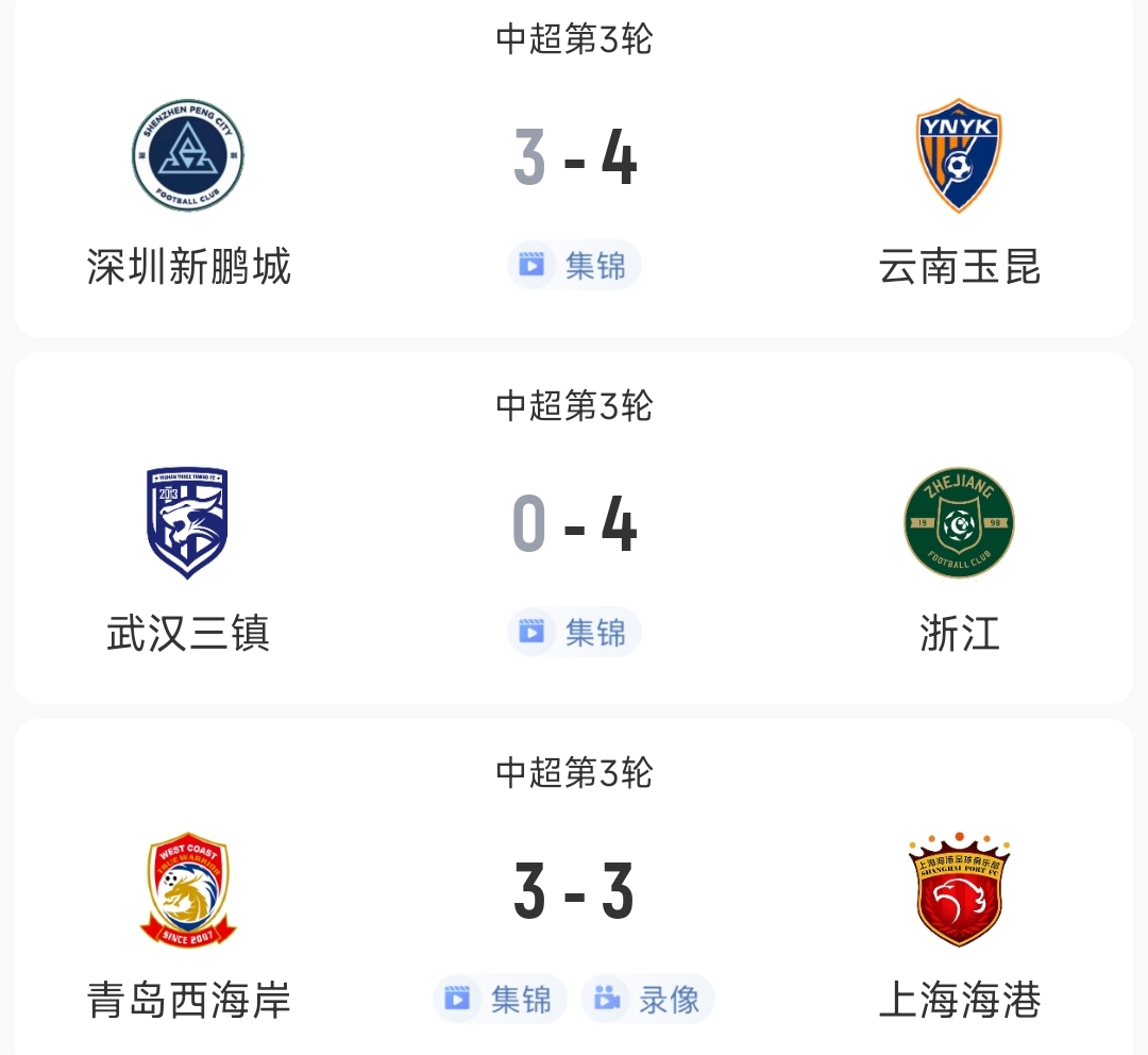  過癮！今晚中超3場(chǎng)狂轟17球，紅牌、送禮、絕平…要素拉滿了！
