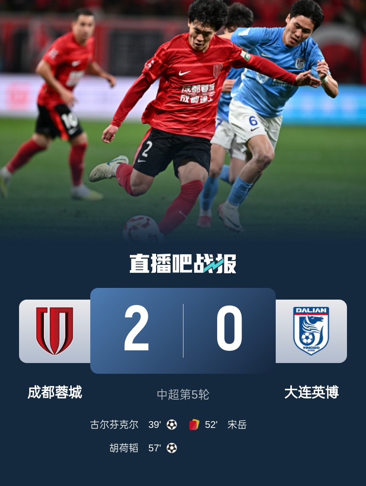  蜀道難！足球報：大連球隊近6年未在四川取勝 英博被蓉城全面壓制