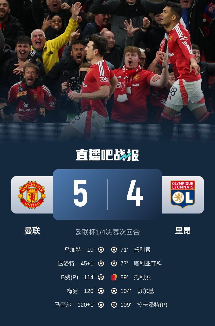  蘇東：今日曼聯(lián)戰(zhàn)勝的不是對手而是自己，這曾是弗爵爺?shù)膽虼a